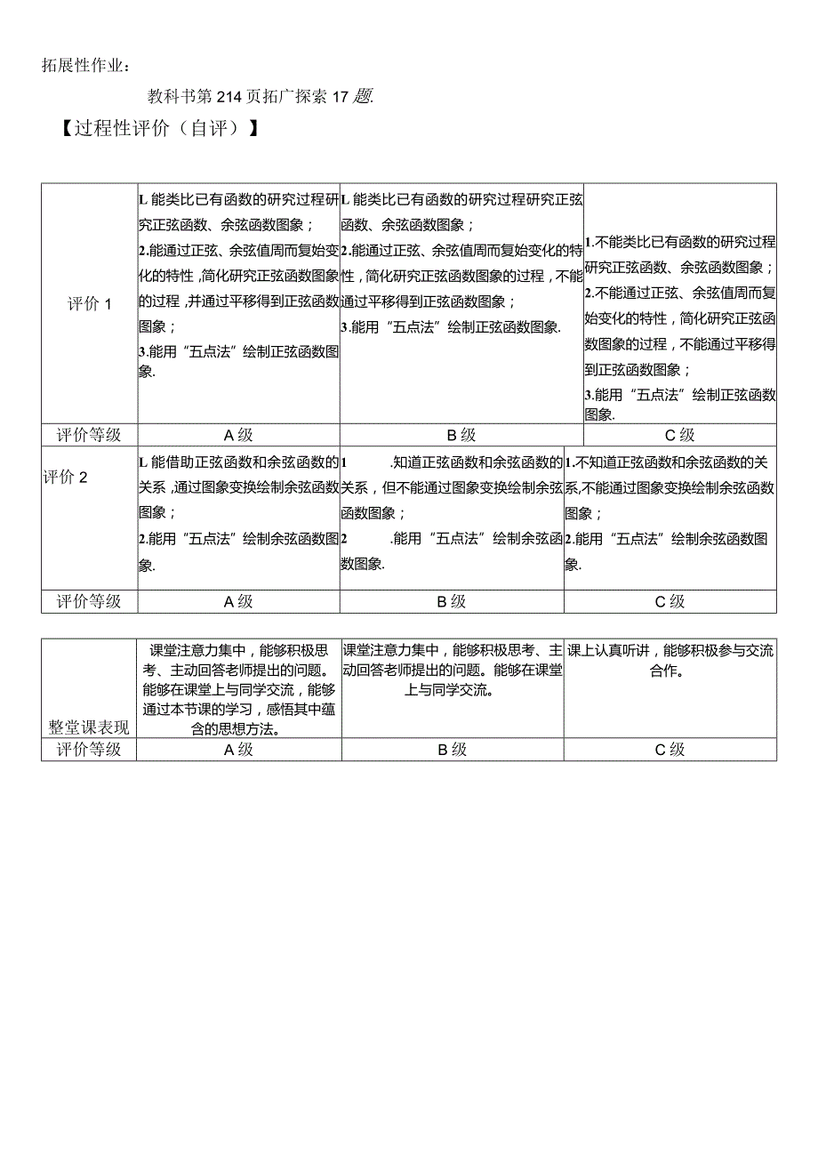 5.4.1正弦函数余弦函数的图象学案.docx_第2页