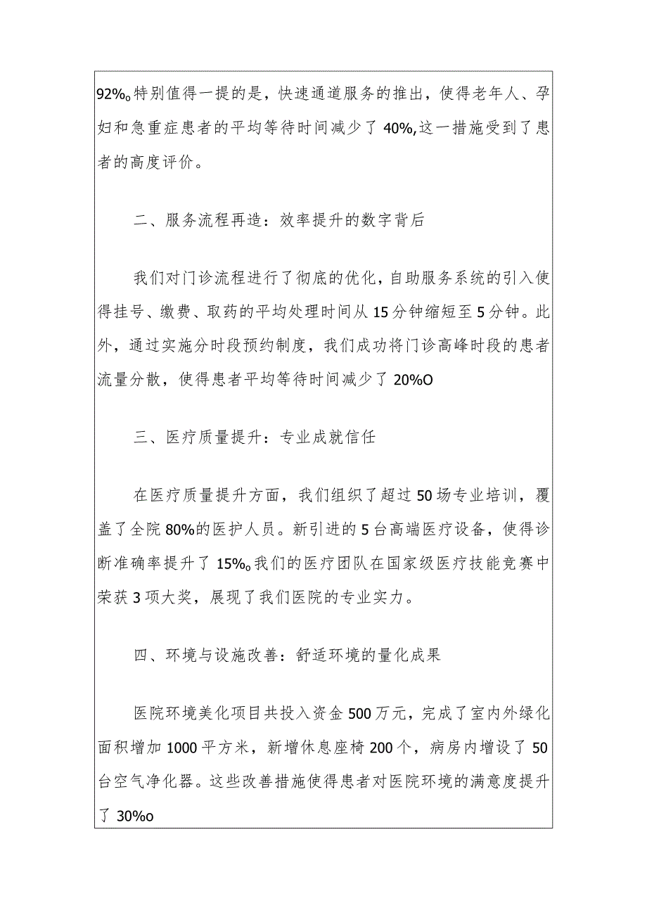 2024年度医院服务优化与患者体验提升工作总结报告（最新版）.docx_第2页