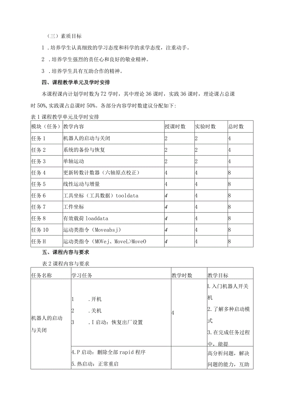 《弧焊机器人操作与编程》课程标准.docx_第2页