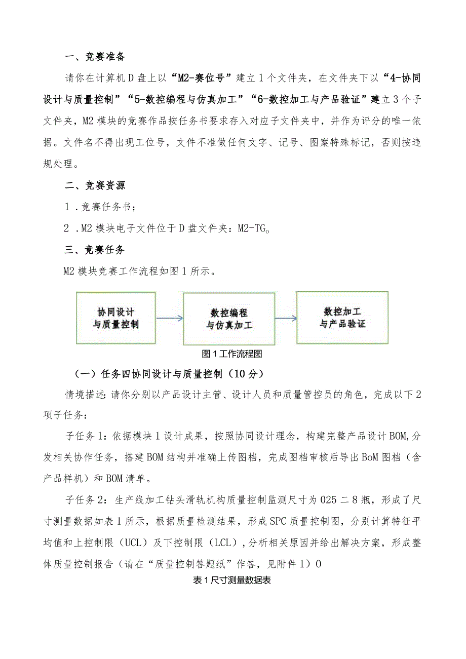 2023年全国职业院校技能大赛数字化设计与制造赛题（学生赛）第8套M2公开课教案教学设计课件资料.docx_第2页