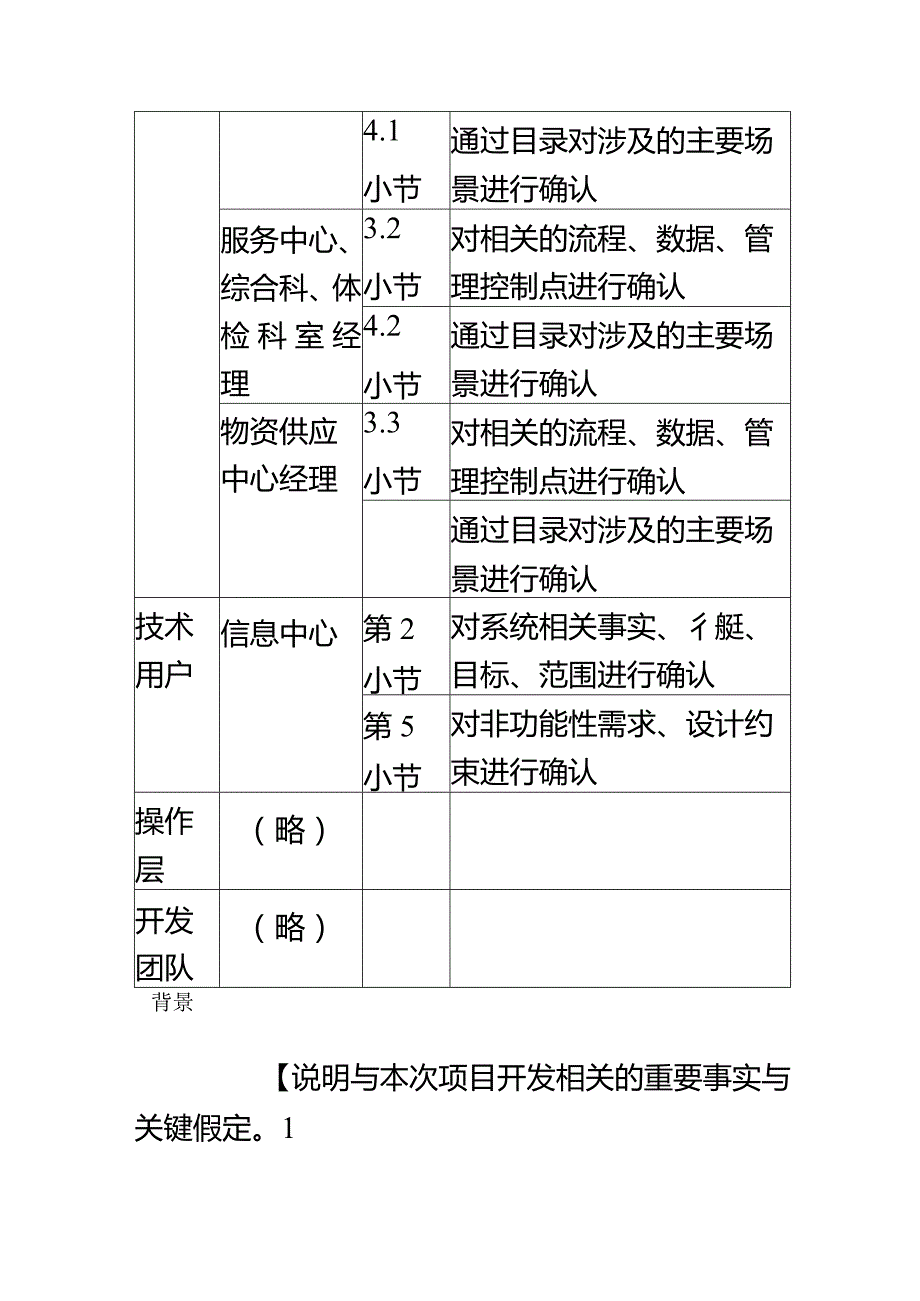 TR软件需求规格说明指导书.docx_第3页