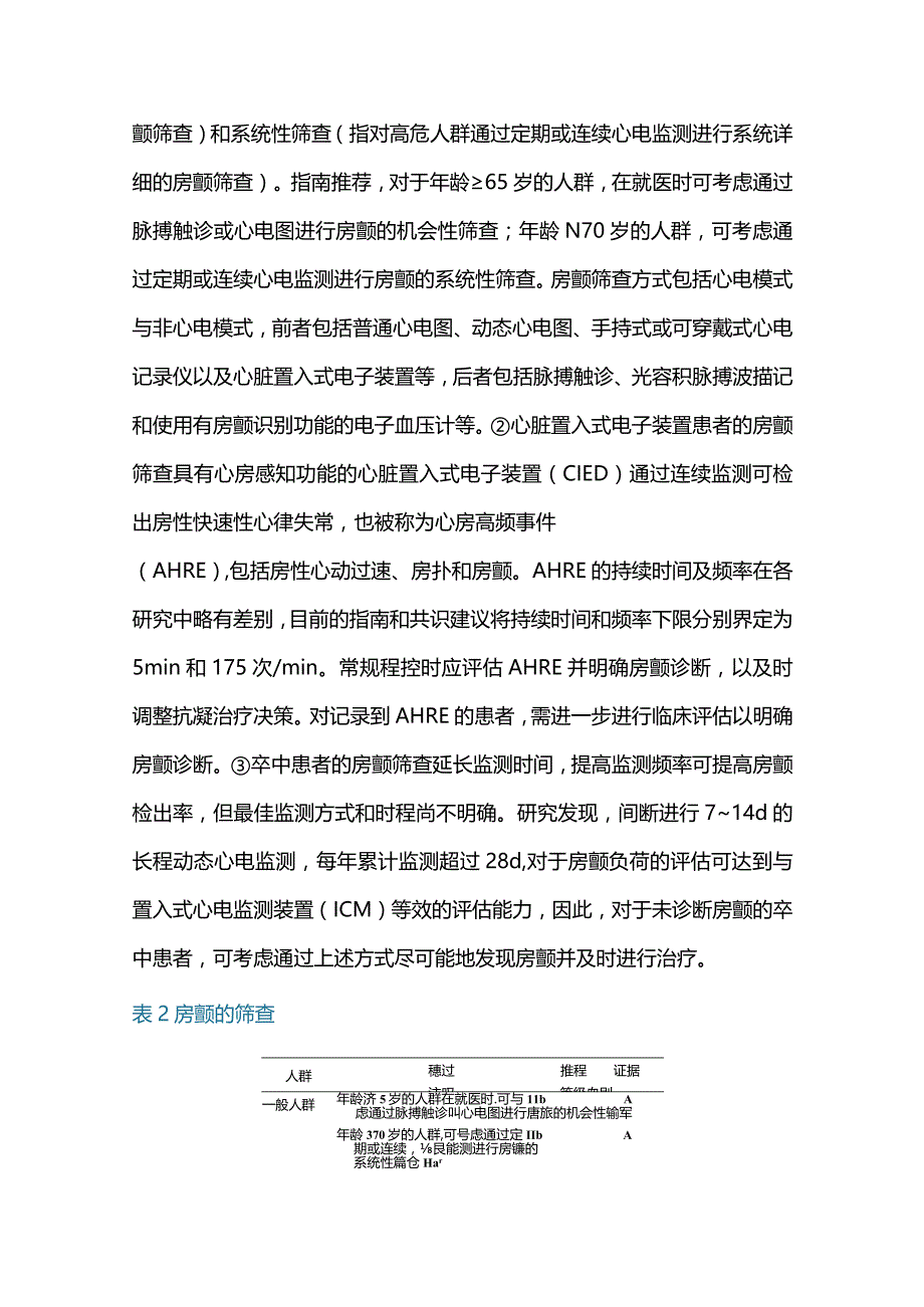 2024心房颤动诊断和治疗.docx_第2页