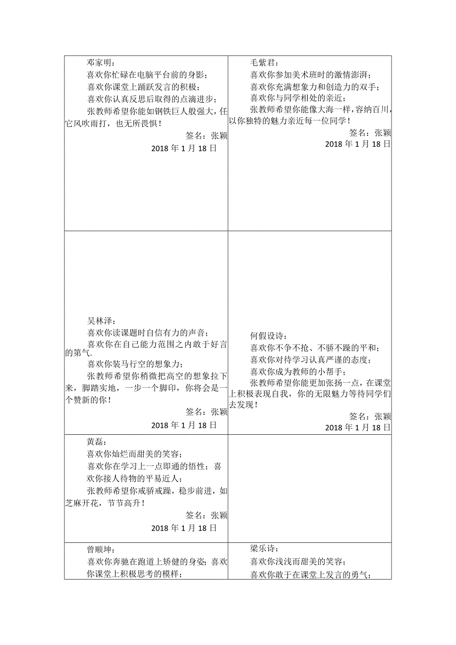 个性化创意学生期末学生评语(优秀班).docx_第2页