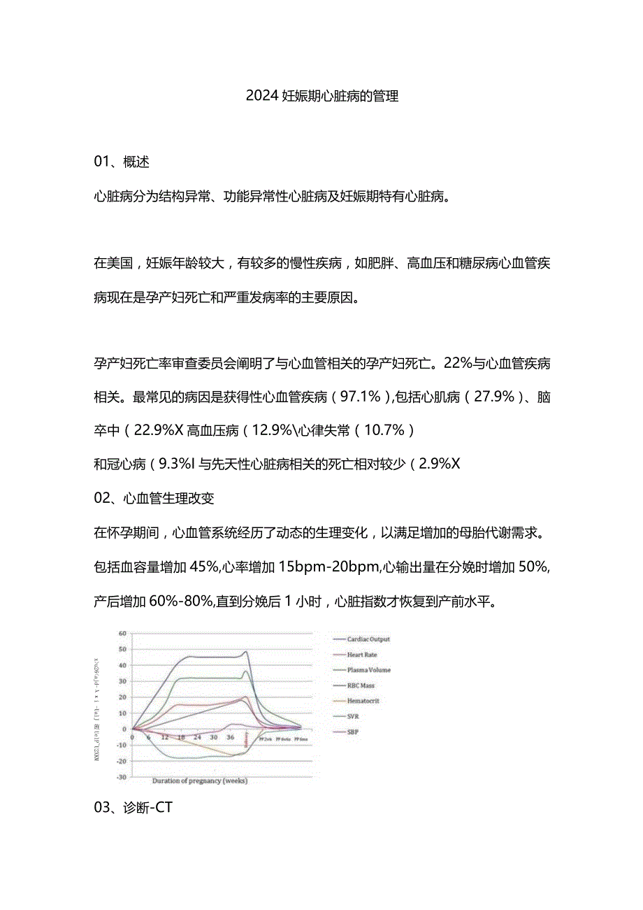 2024妊娠期心脏病的管理.docx_第1页