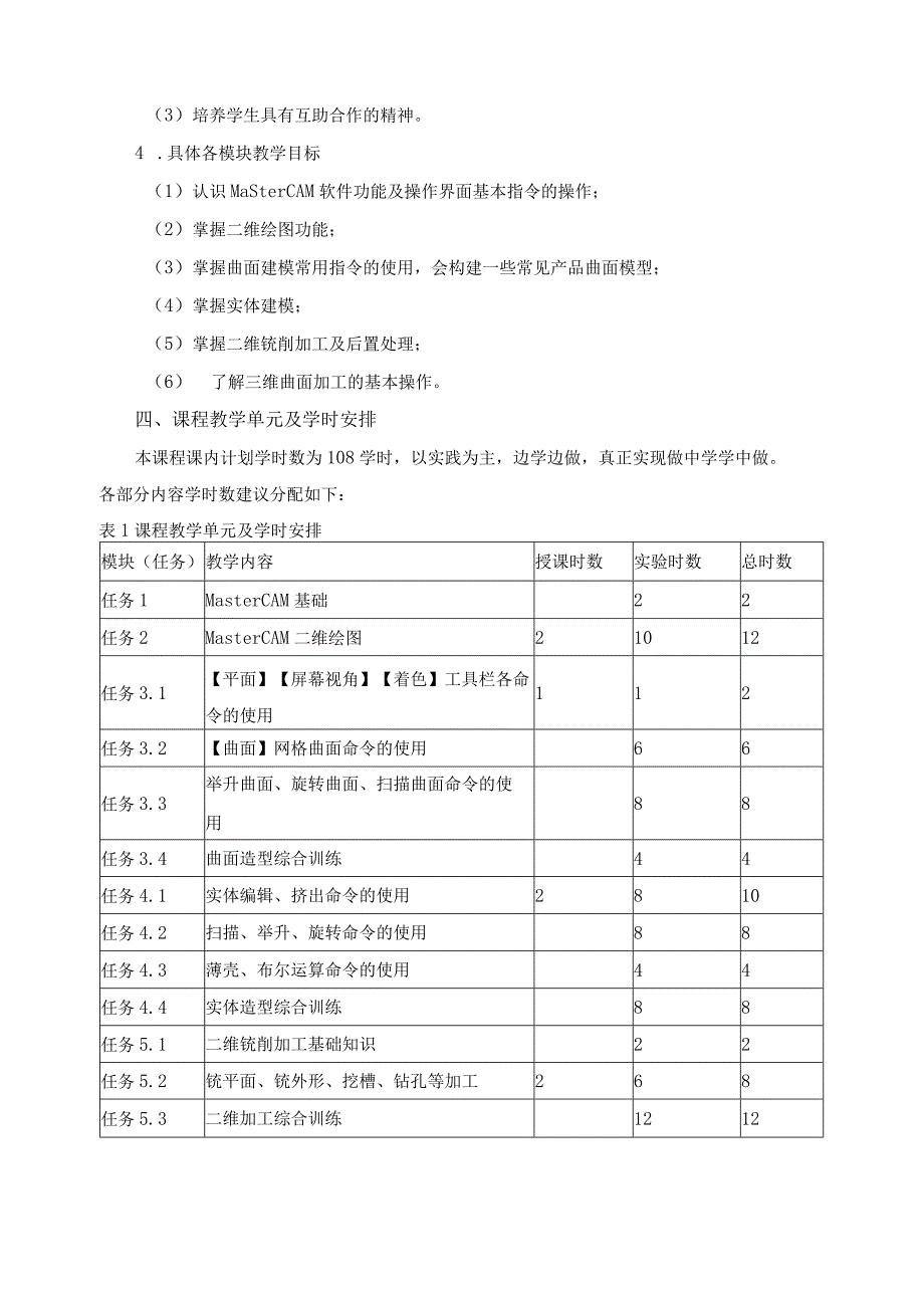 《CAM应用技术》课程标准.docx_第2页