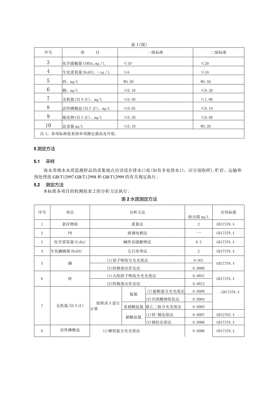 SCT9103-2007海水池塘养殖水排放要求.docx_第3页