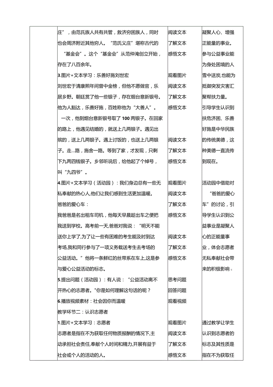 五年级下册道德与法治第6课《我参与我奉献》教学设计教案（第4课时）.docx_第2页