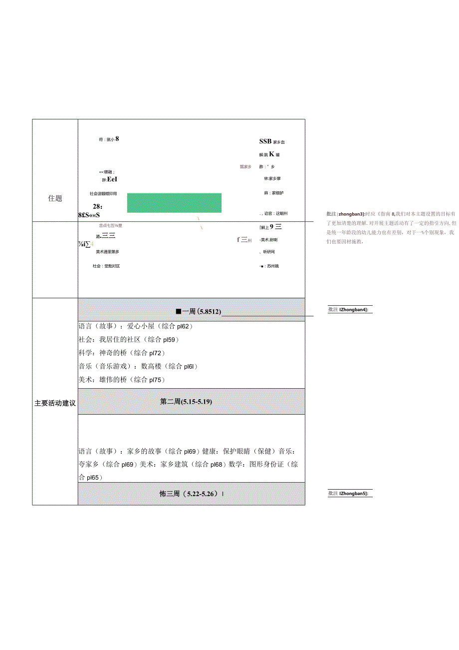 中班下学期主题4：《我们居住的地方》主题审议5.23.docx_第3页