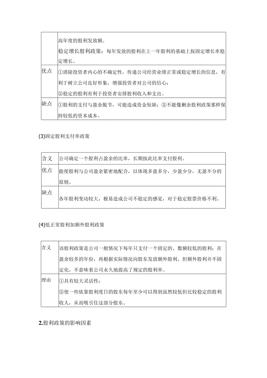 【CPA-财管】第10章股利分配、股票分割与股票回购知识点总结.docx_第3页