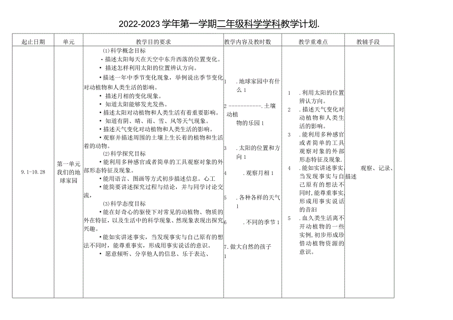 22-23（一）二年级科学学科教学计划.docx_第1页