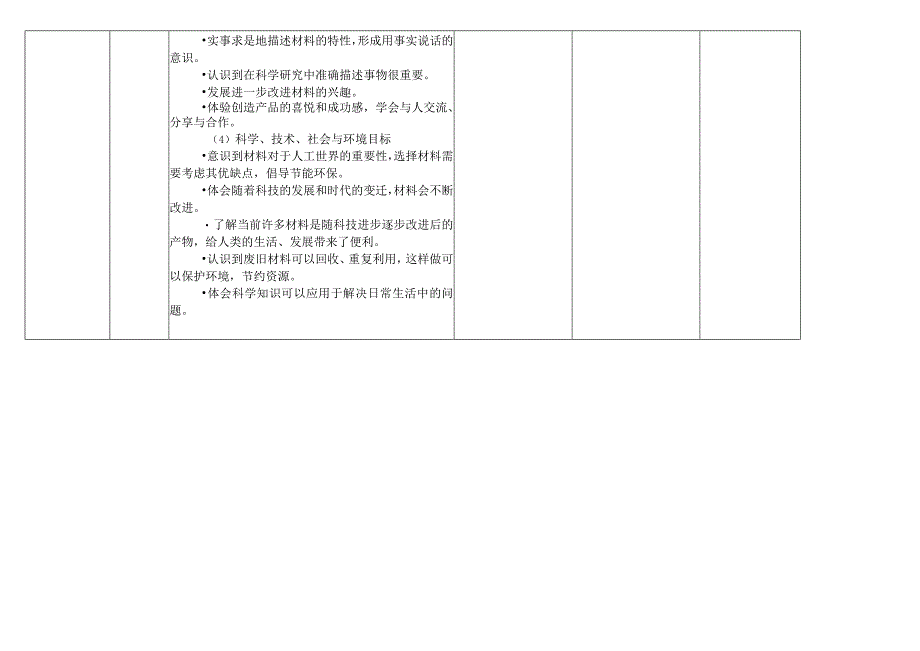 22-23（一）二年级科学学科教学计划.docx_第3页