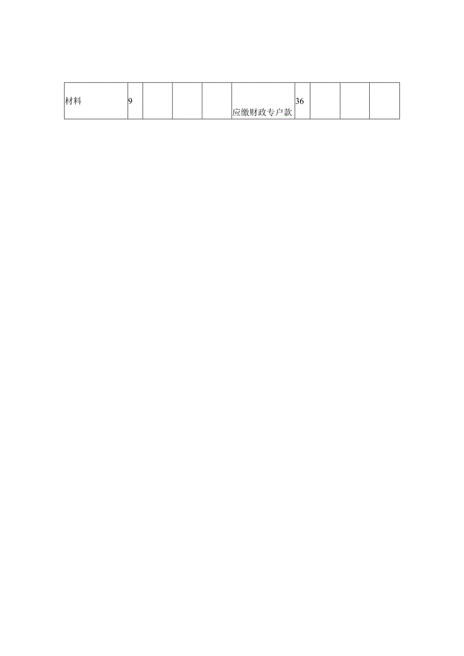 事业单位财务报表样表.docx_第2页