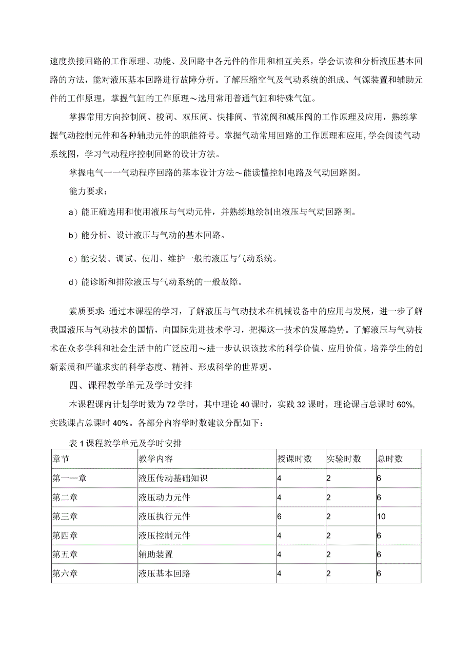 《液压与气动》课程标准.docx_第2页