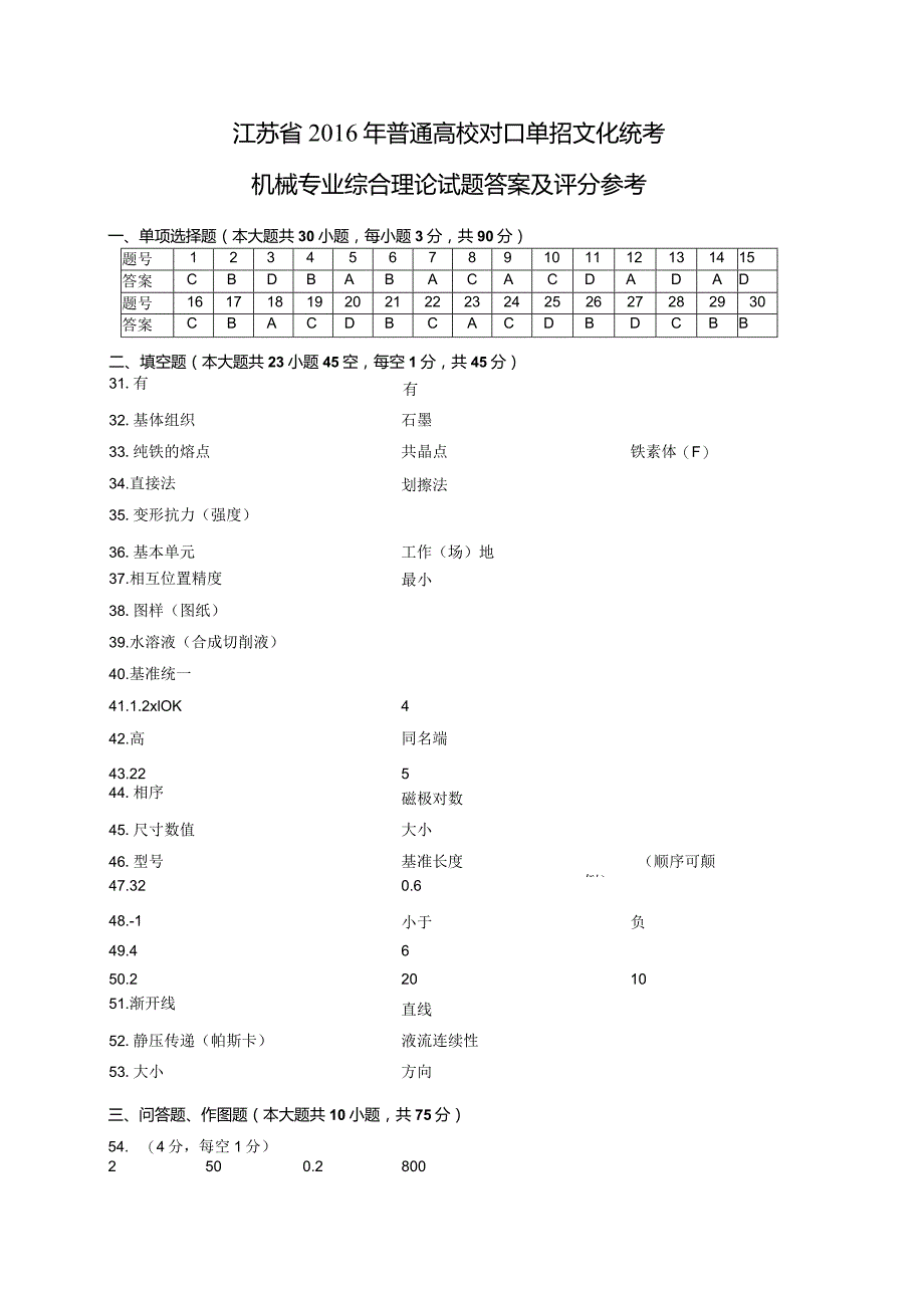 2016机械专业综合理论试卷含答案.docx_第1页