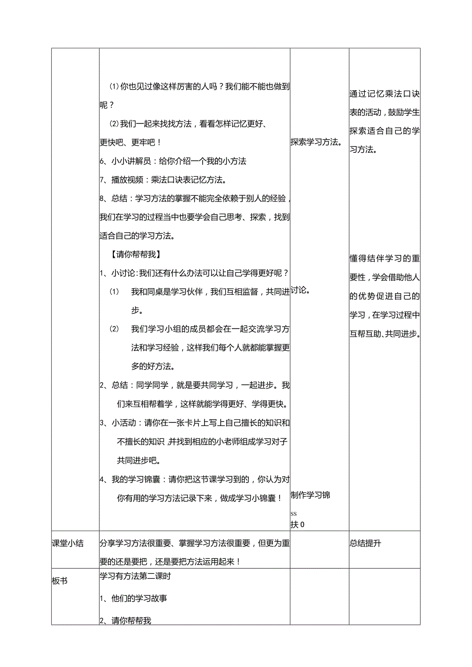 4-14学习有方法第2课时教案部编版道德与法治二年级下册.docx_第2页