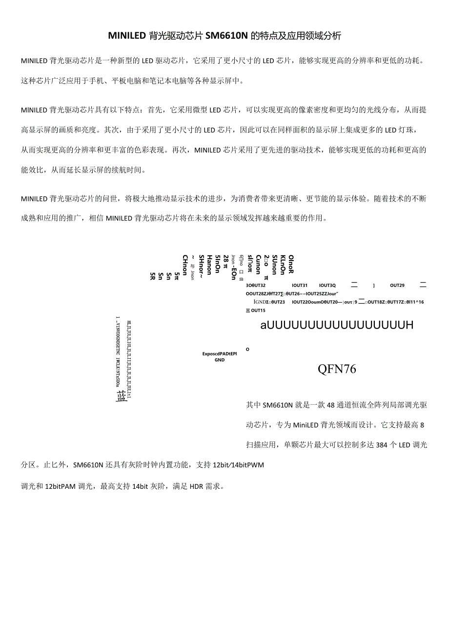 MINILED背光驱动芯片SM6610N的特点及应用领域分析.docx_第1页