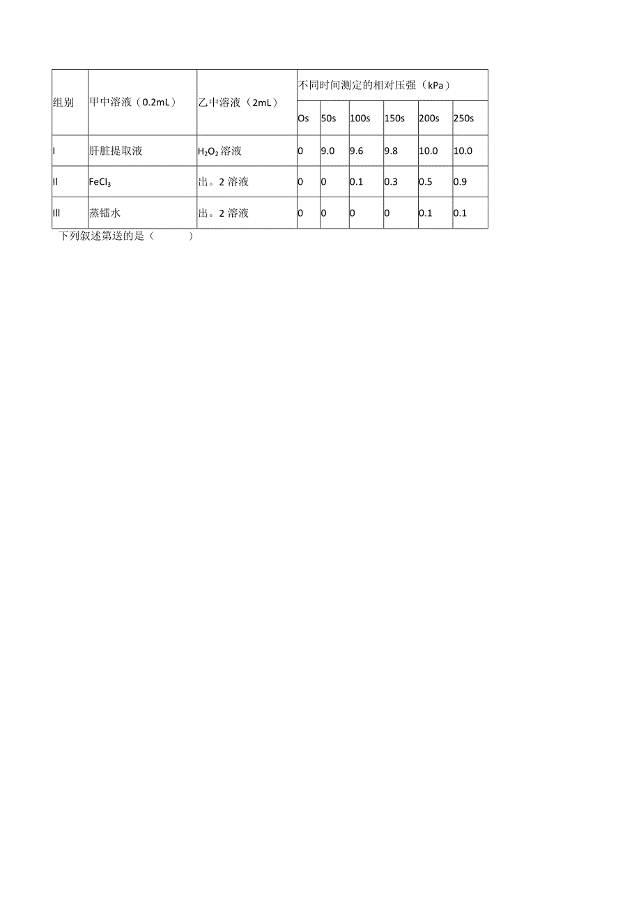 专题04酶和ATP（解析版）.docx_第3页