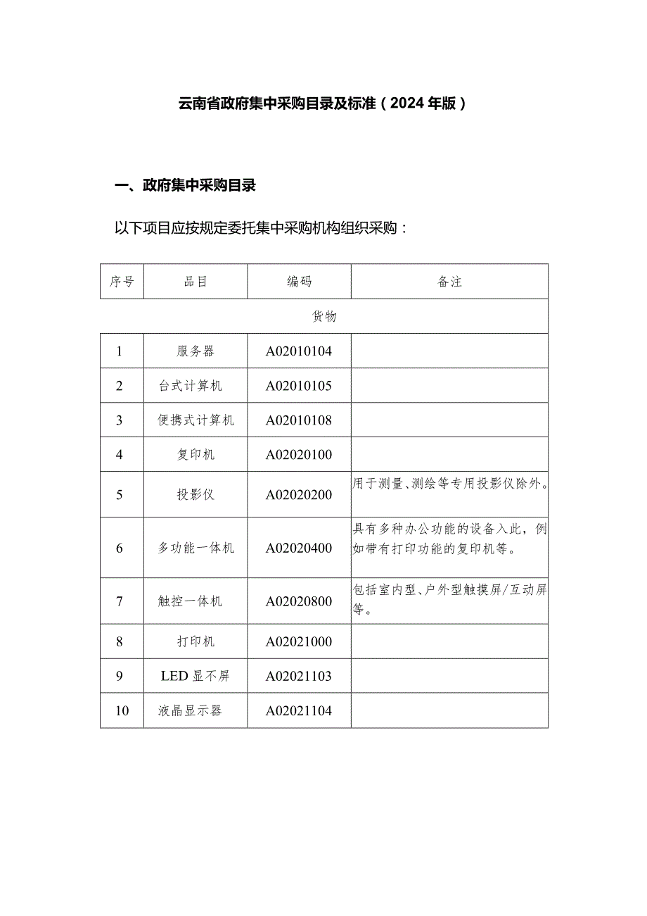 云南省政府集中采购目录及标准（2024年版）.docx_第1页