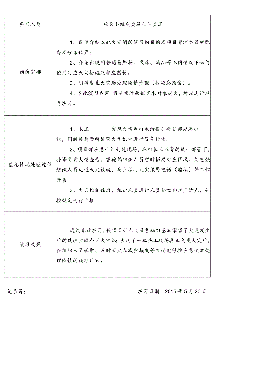 (完整)应急预案演练计划.docx_第3页