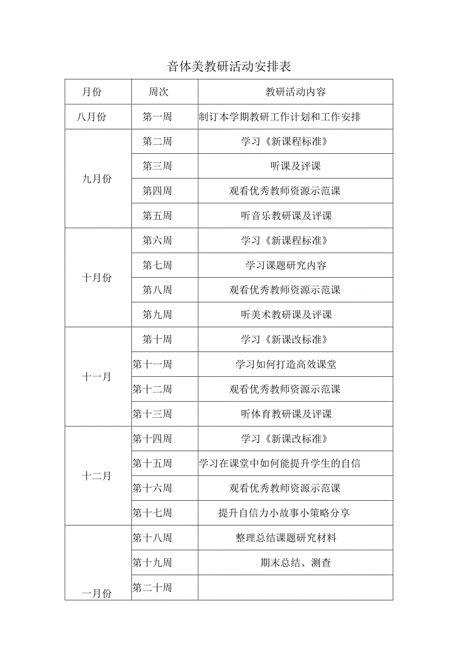 2014小学音体美教研组工作计划.docx_第3页