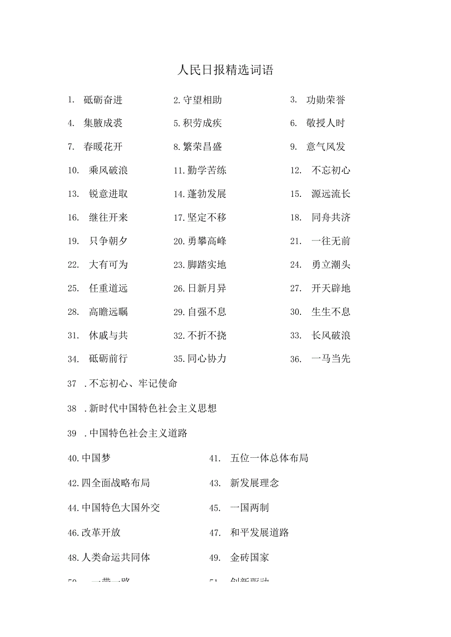 人民日报精选词语.docx_第1页