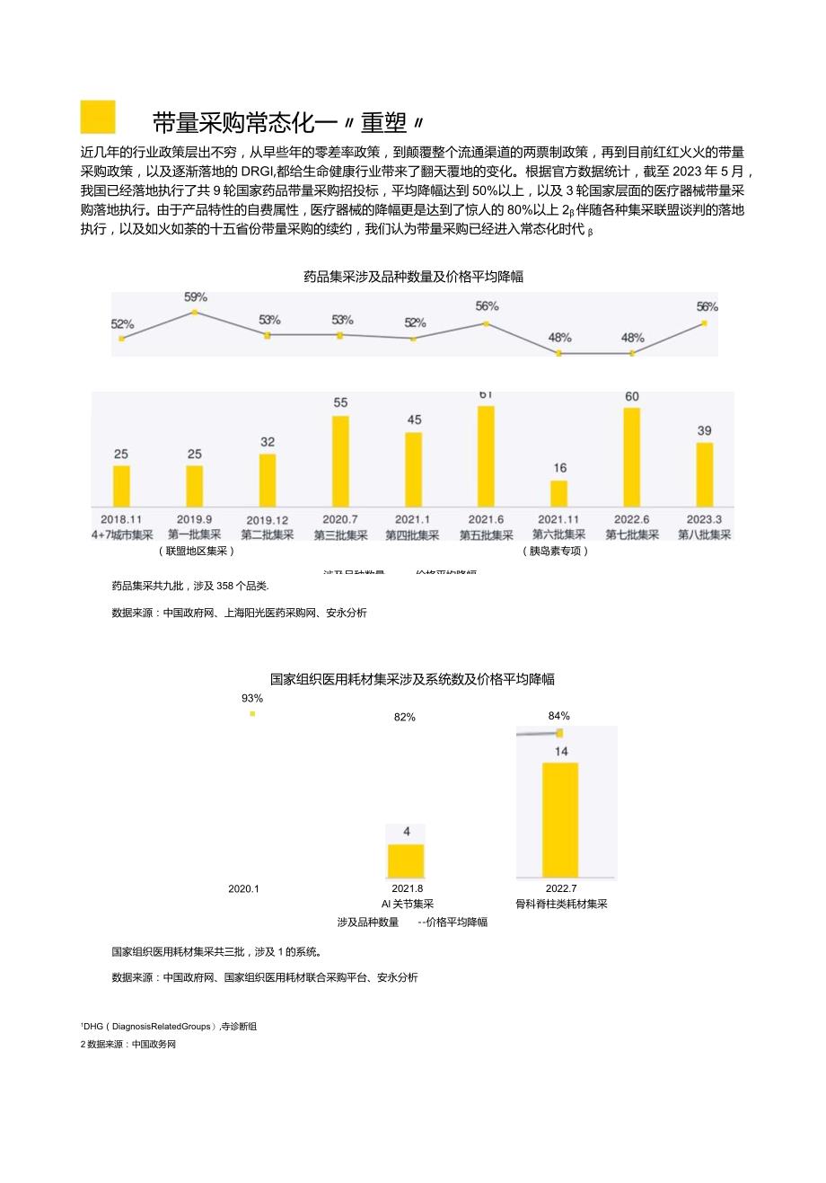 2023年生命健康行业研究报告.docx_第2页