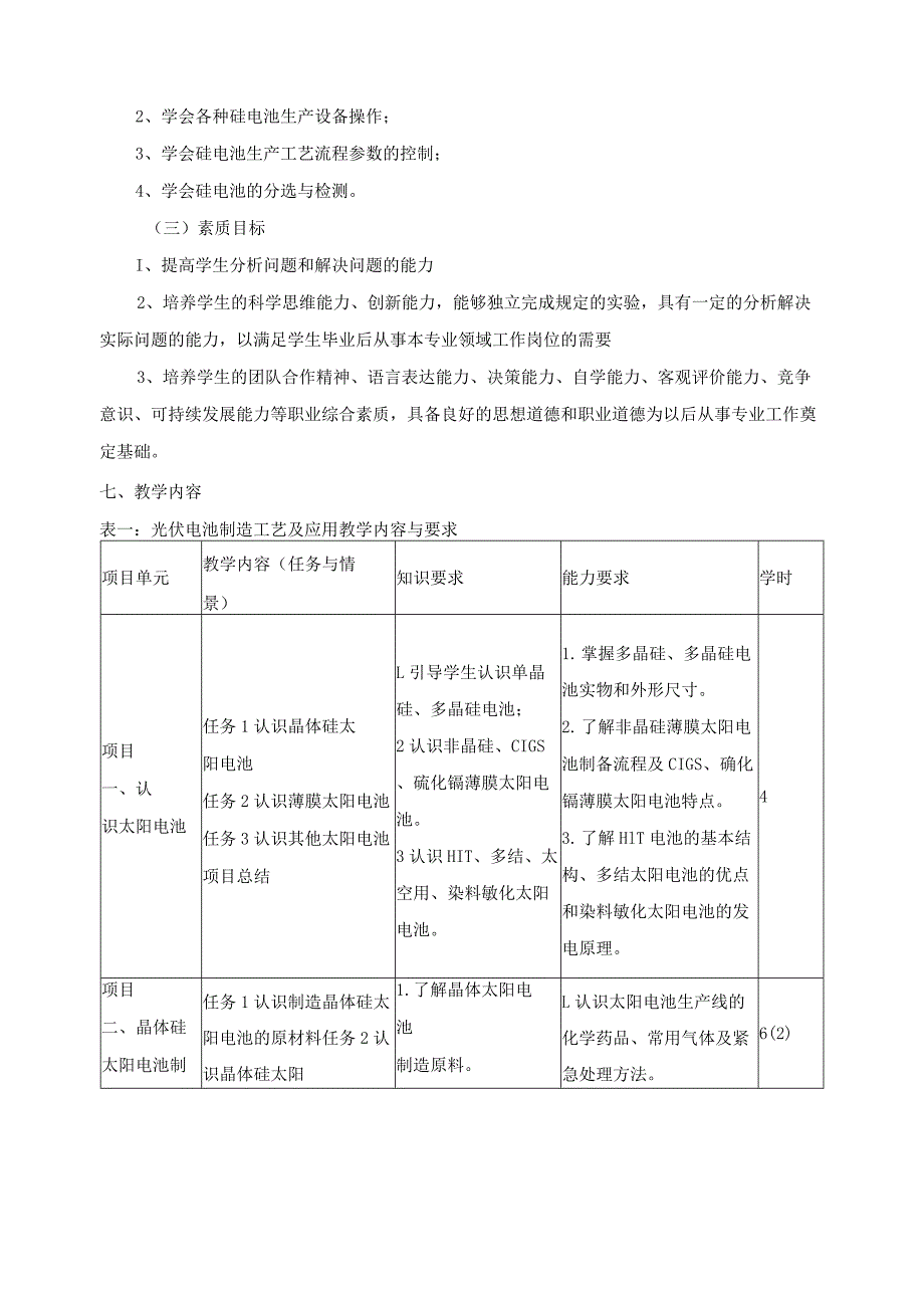 《光伏电池制造工艺》课程标准.docx_第3页