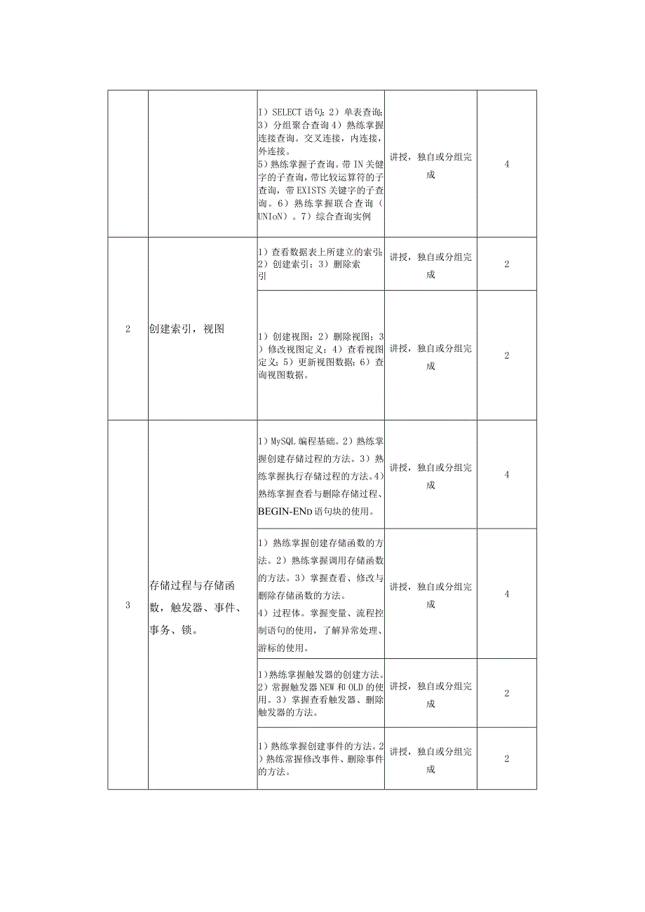 MySQL数据库应用开发课表、教学教案.docx_第3页