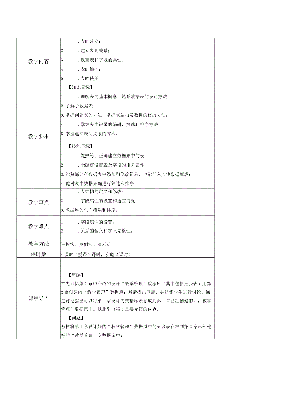 Access数据库实用教程-教案---第3章--表的建立和管理.docx_第2页