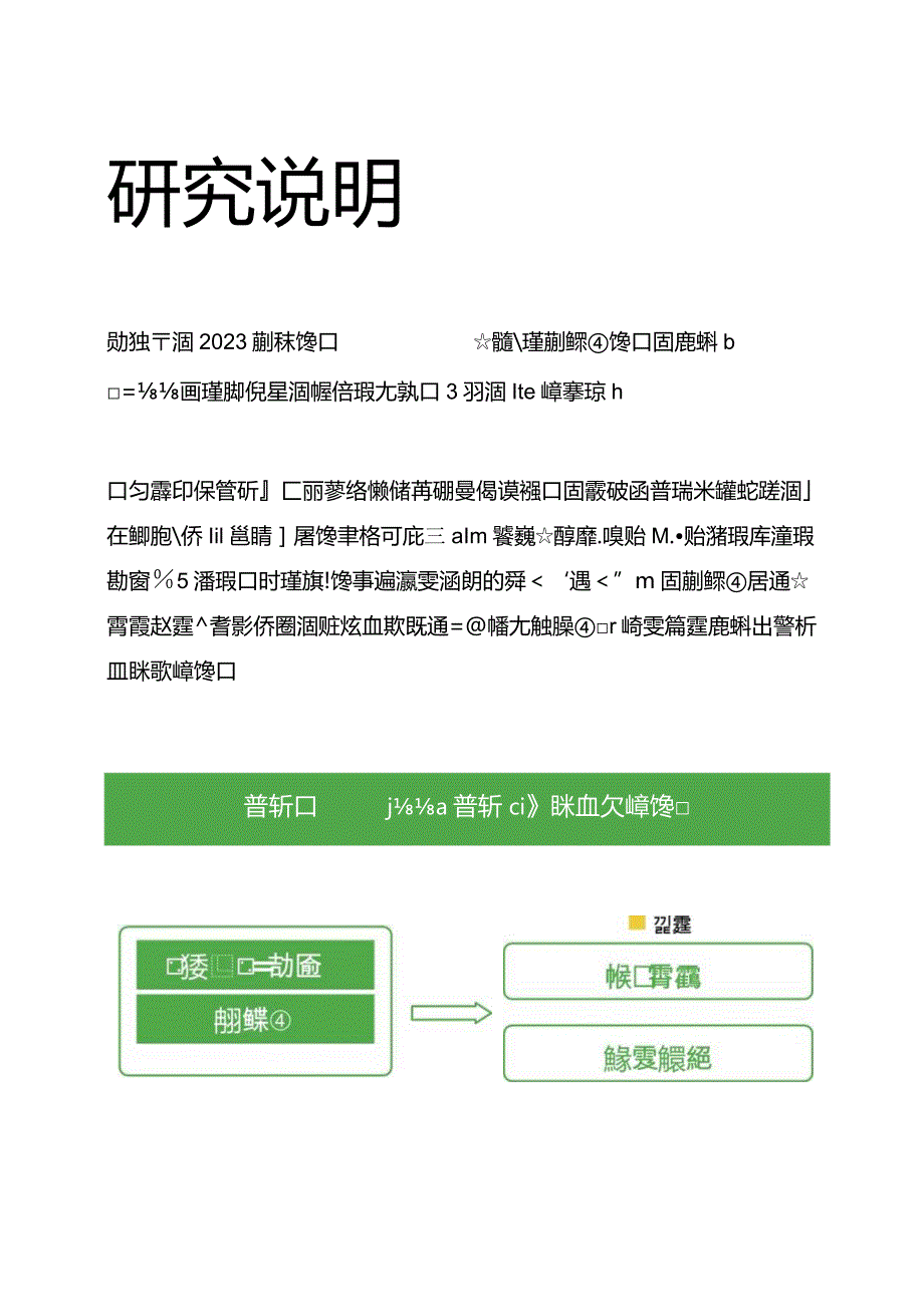 2023小红书年轻人生活趋势报告_市场营销策划_重点报告202301202_doc.docx_第3页