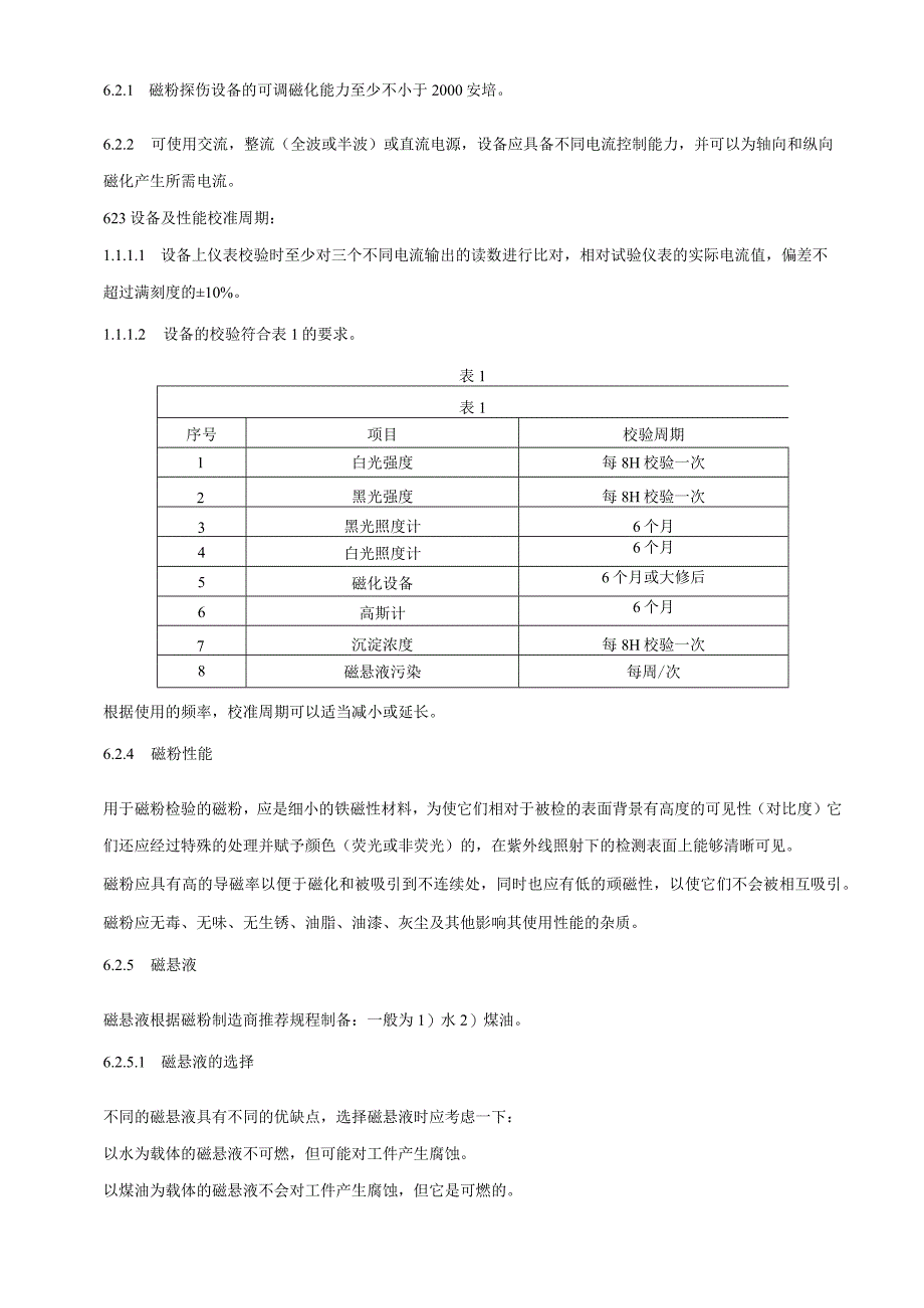 06--磁粉探伤作业指导书.docx_第2页