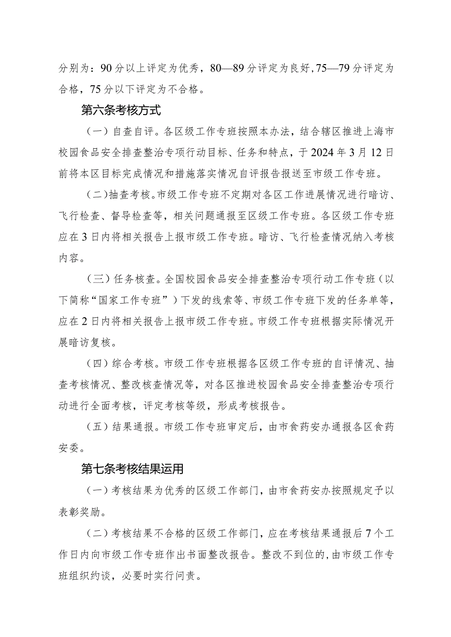 上海市校园食品安全排查整治专项行动考核验收办法、考核细则.docx_第2页