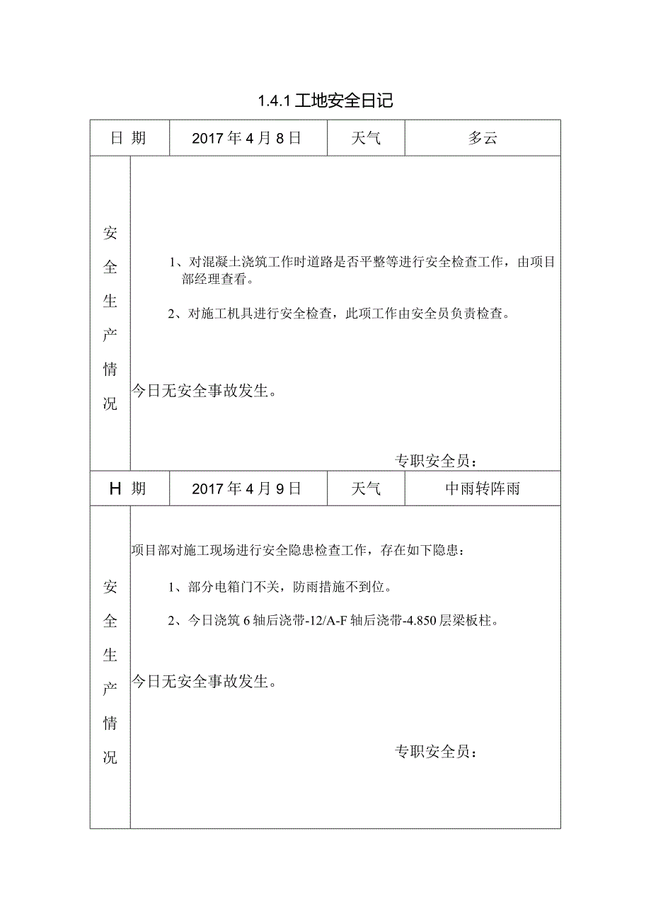 [施工资料]工地安全日记(47).docx_第1页