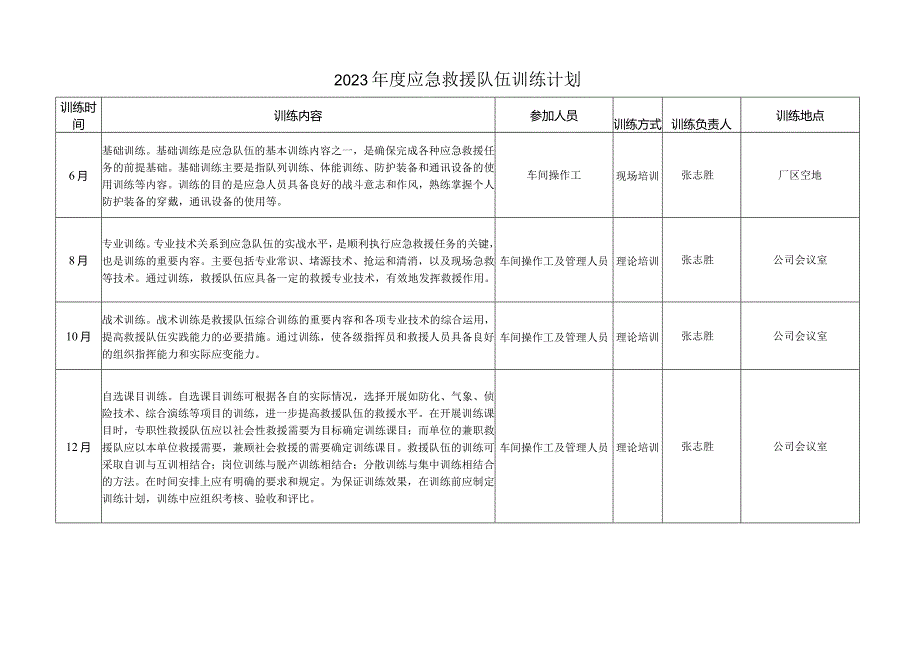 202X年度应急队伍训练计划.docx_第1页