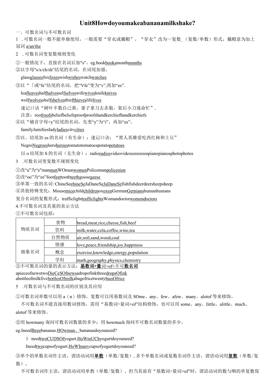 Unit8第三次个性化辅导讲义(教师版).docx_第1页