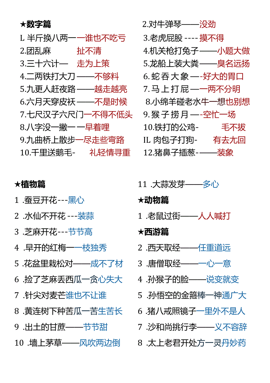 【小学生要知道的】趣味歇后语大全.docx_第1页