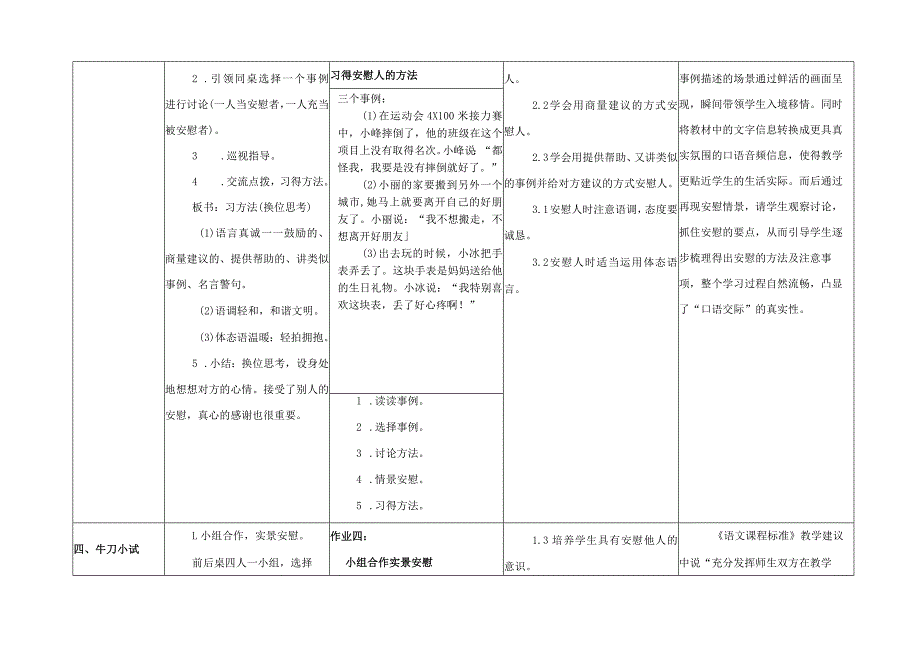 《安慰》公开课教案教学设计课件资料.docx_第2页