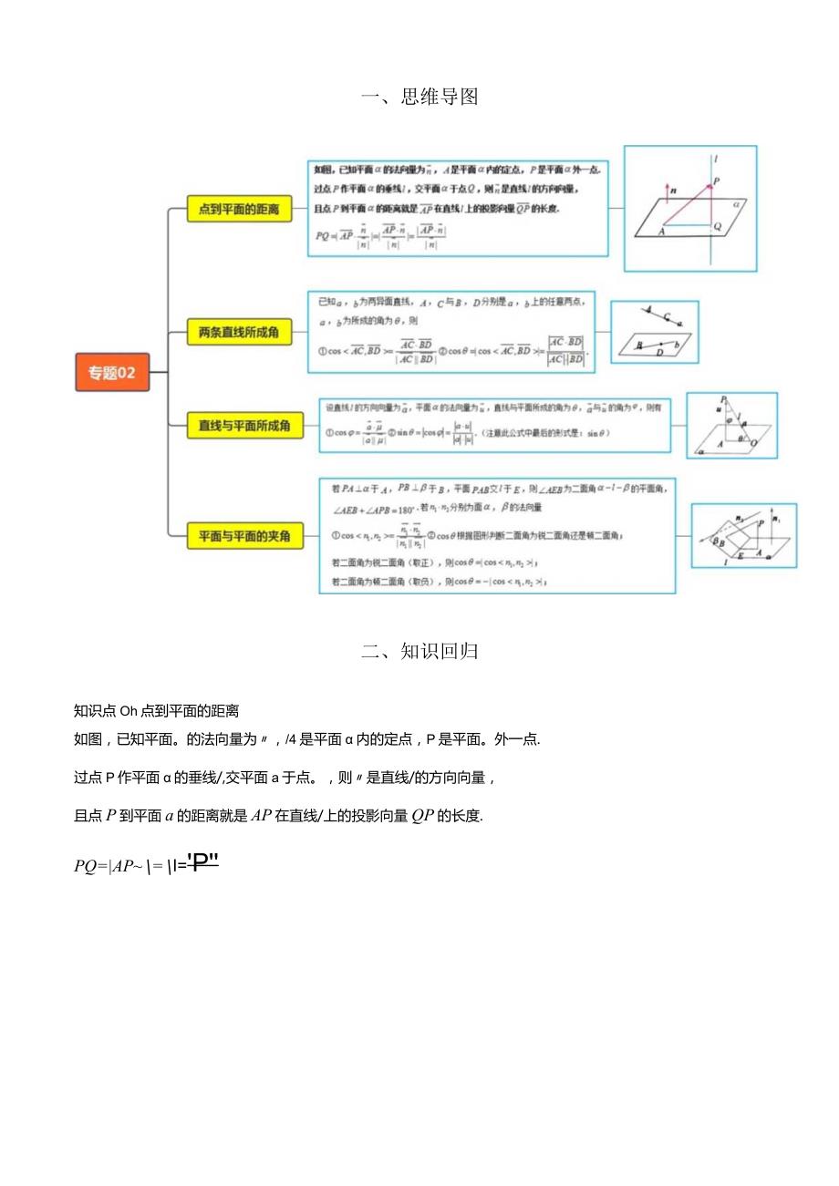 专题02空间向量研究距离、夹角问题（考点清单）（解析版）.docx_第2页