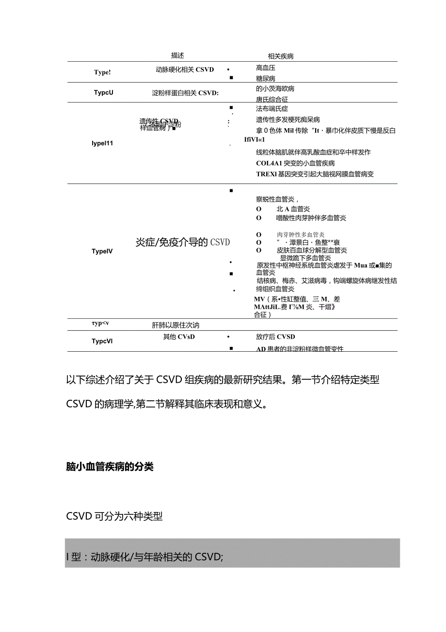 2024脑小血管病.docx_第2页