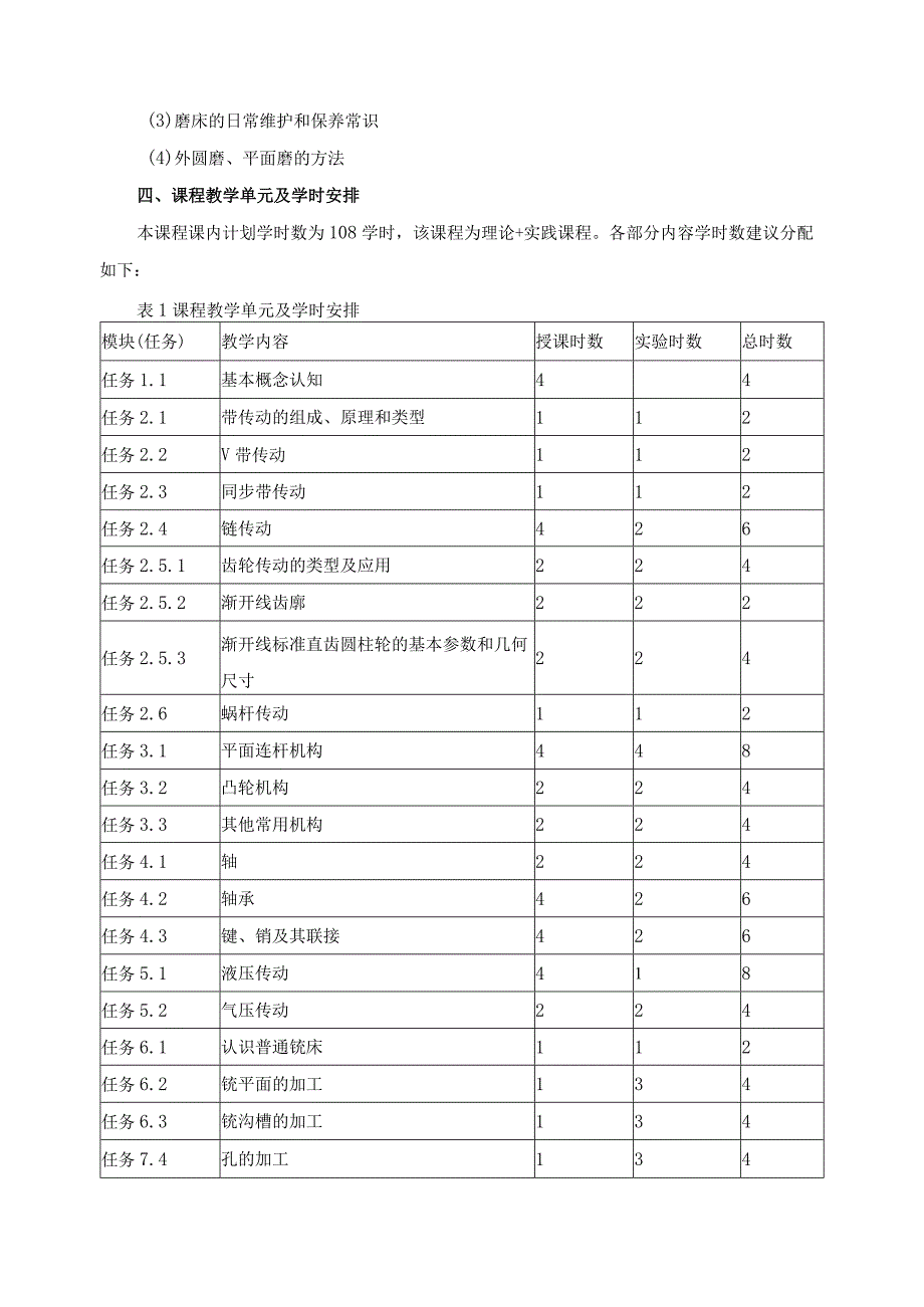 《机械基础与机械加工》课程标准.docx_第3页