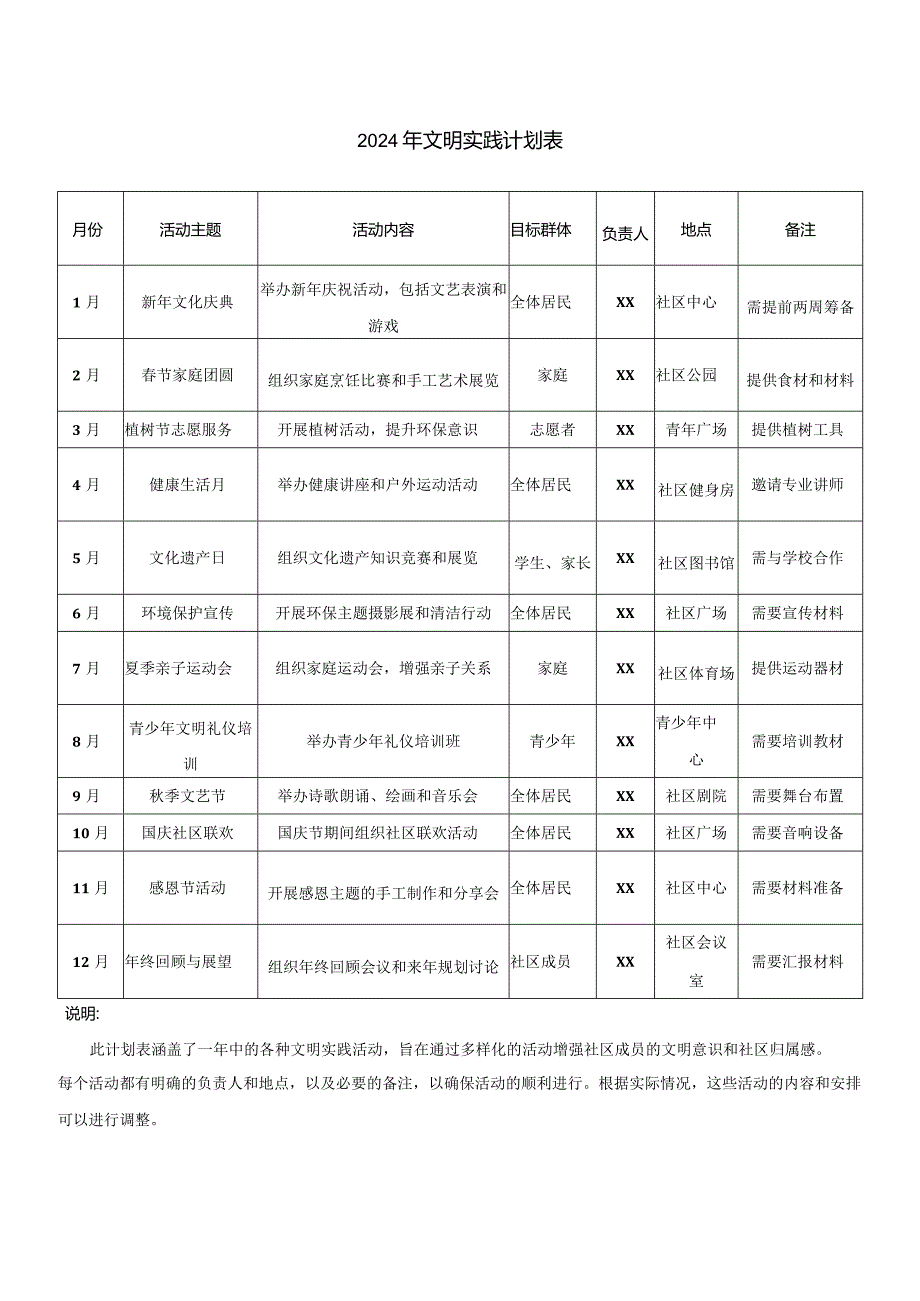 2024年文明实践计划表.docx_第1页