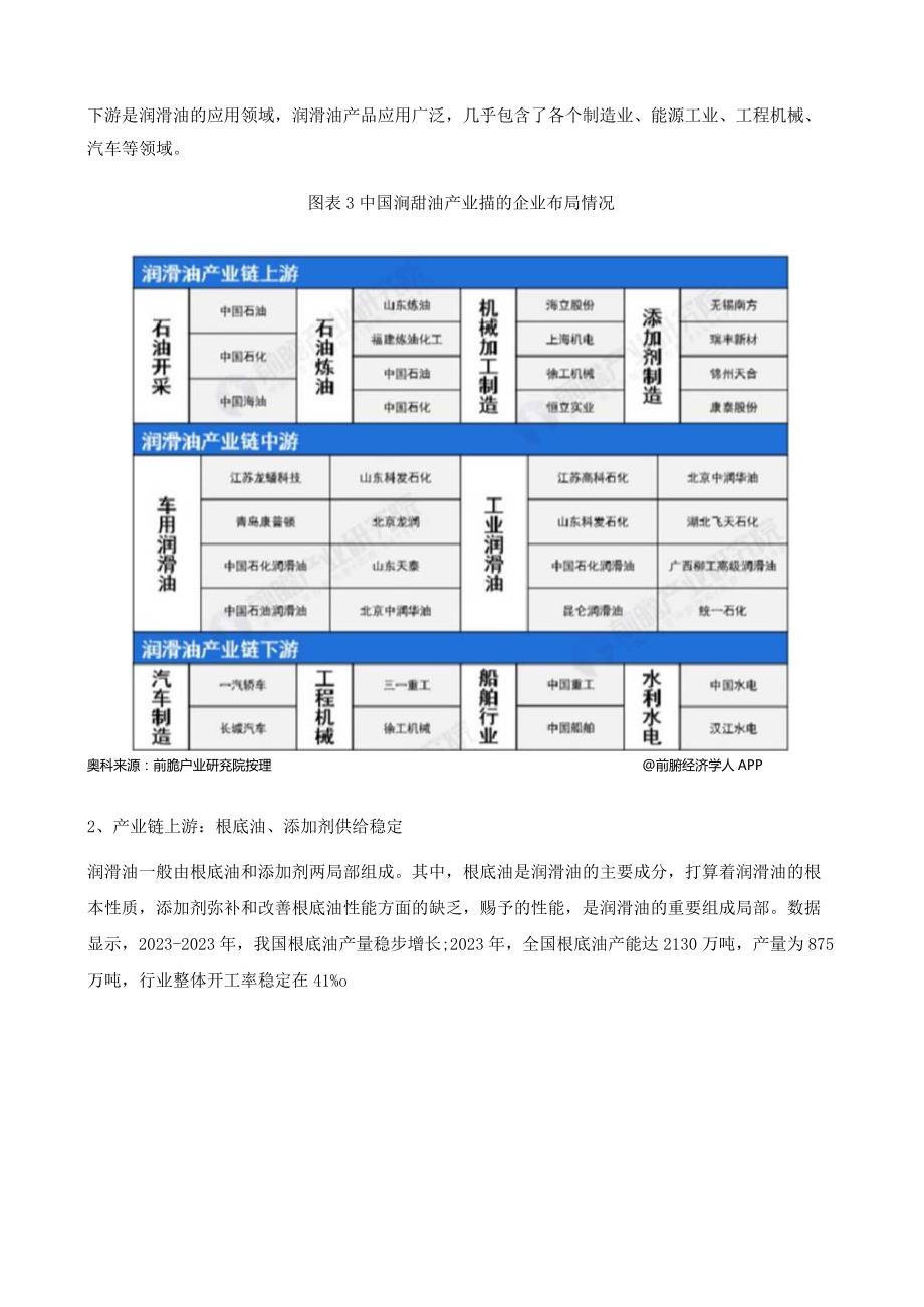 《2023年中国润滑油行业全景图谱》(附产业链现状、格局、发展前景等).docx_第3页