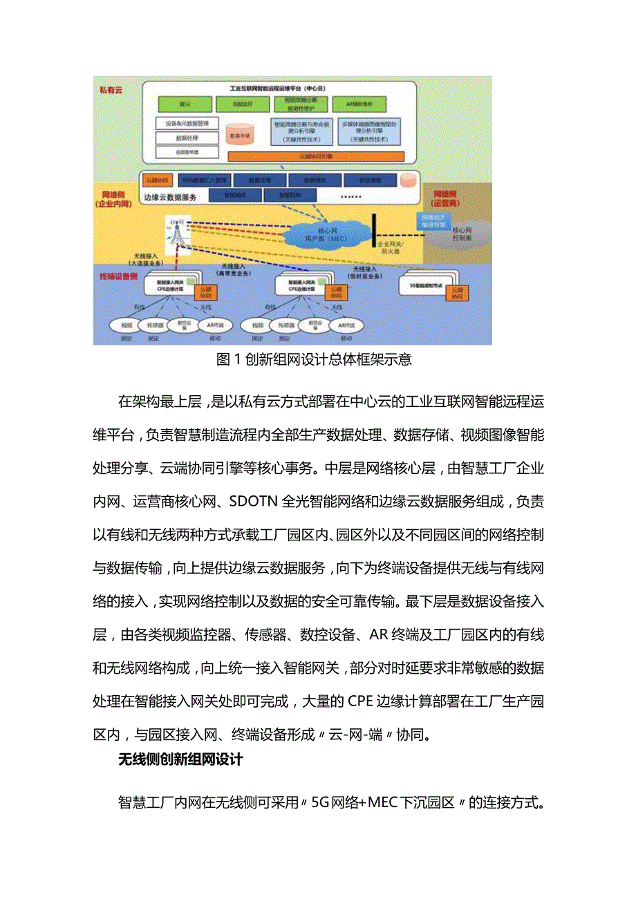 云-网-端融合协同的智慧工厂创新组网设计方案.docx_第3页