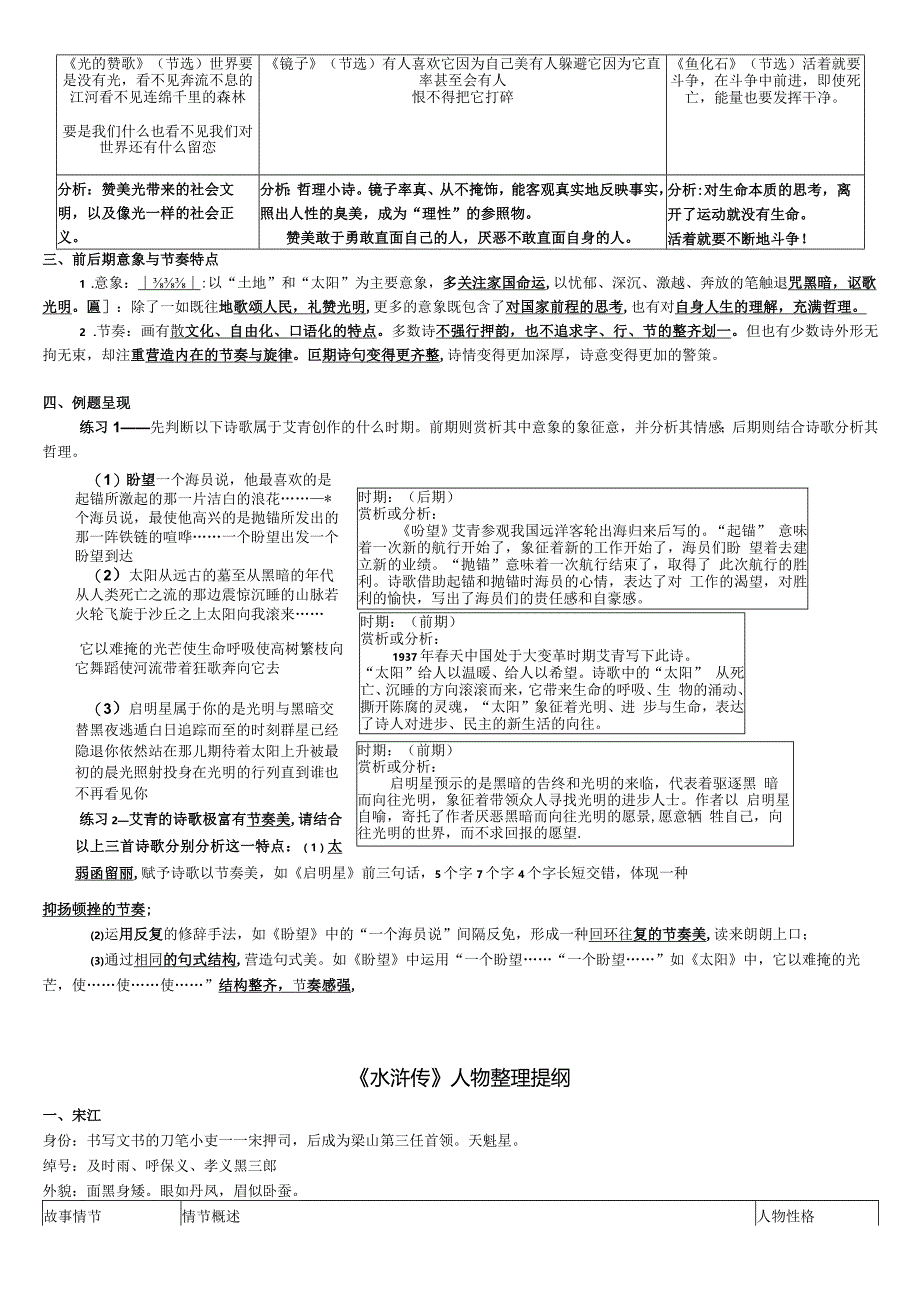 九上名著复习资料（素材）1公开课教案教学设计课件资料.docx_第2页