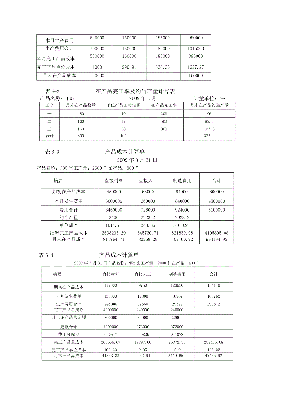 企业会计实训教程参考答案岗位五生产成本岗位实训参考答案.docx_第3页