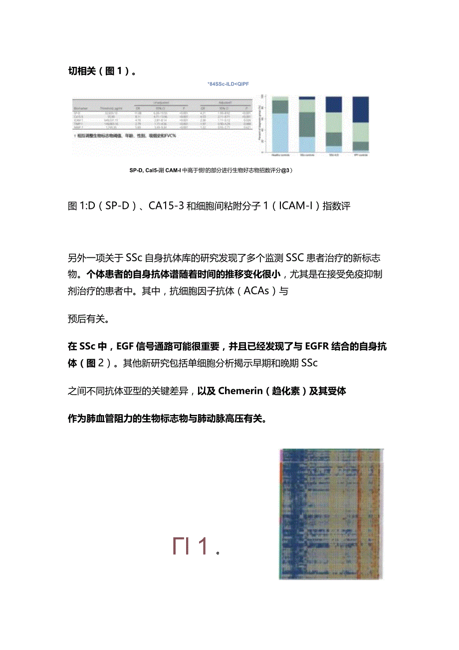 2024系统性硬化病治疗进展.docx_第2页