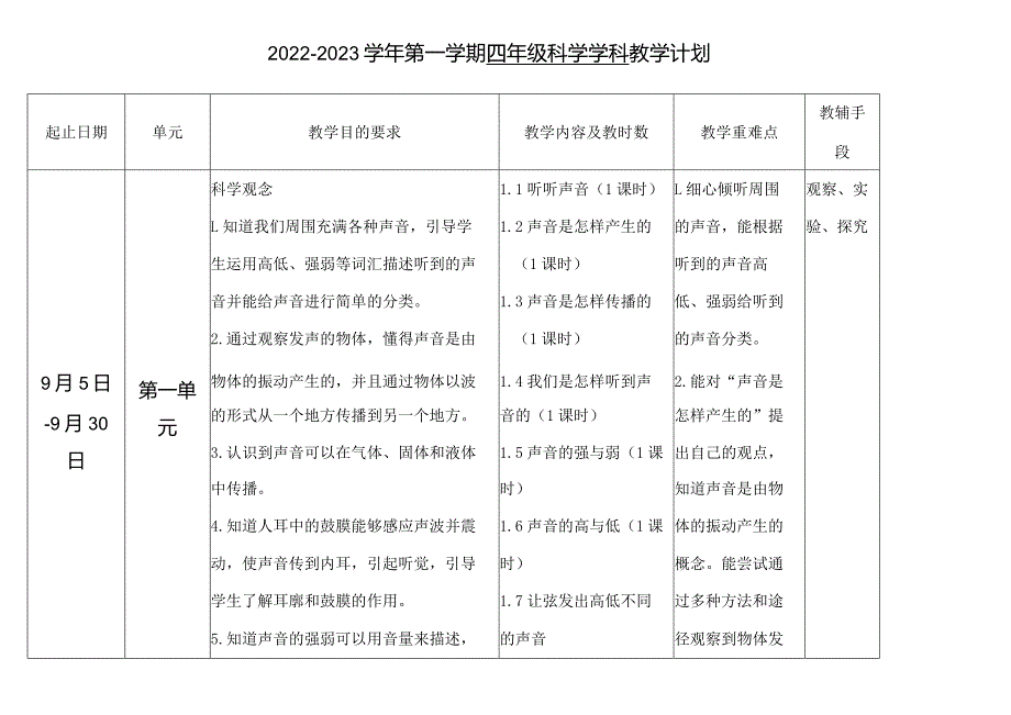 22-23（一）四年级科学学科教学计划.docx_第1页