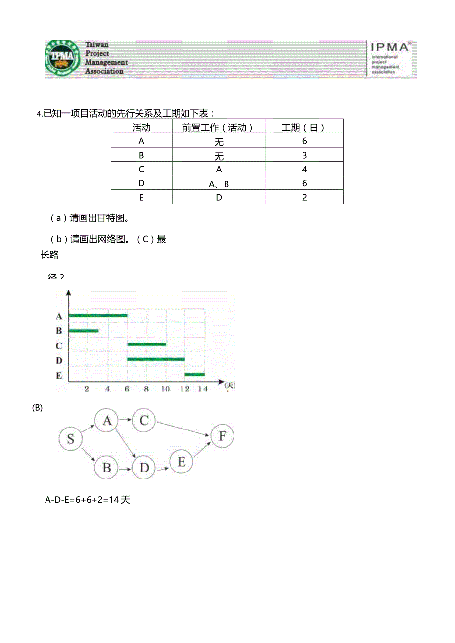 2021IPMA国际项目管理师笔试模拟试题－计算题.docx_第3页