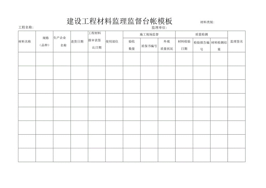 建设工程材料监理监督台帐模板.docx_第1页