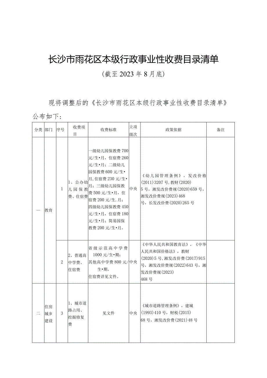 长沙市雨花区本级行政事业性收费目录清单.docx_第1页